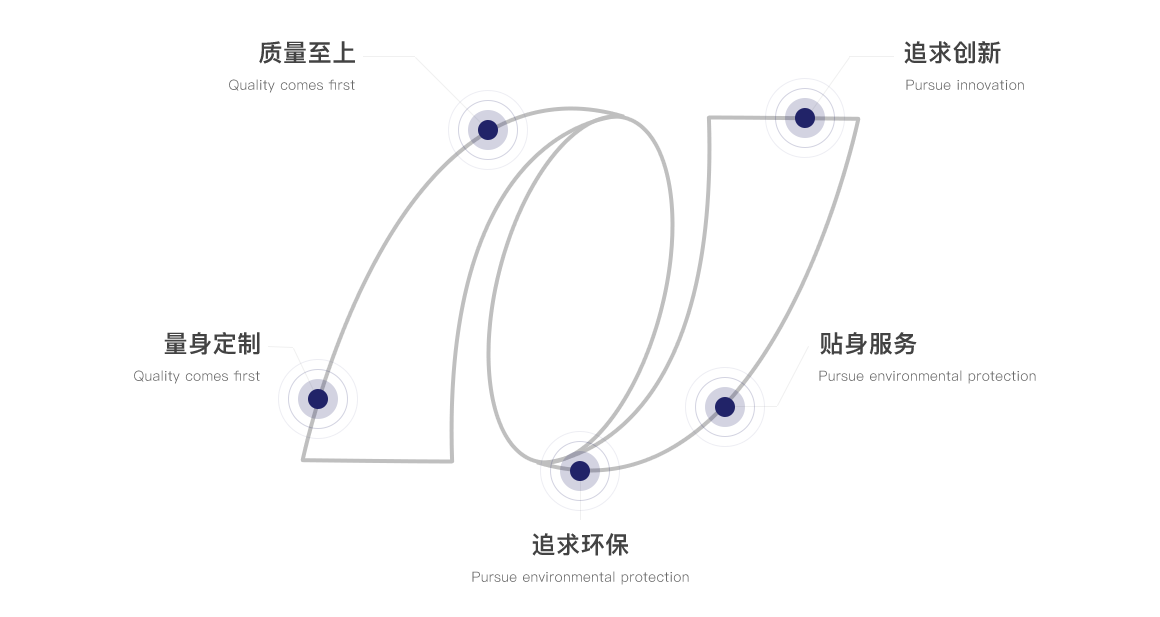 米兰网页版